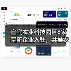 宜宾农业科技园区8家院所企业入驻,共推农业科技创新平台共建(图1) 宜宾农业科技园区8家院所企业入驻,共推农业科技创新平台共建(图1)