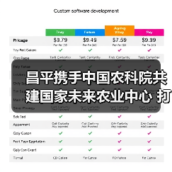 昌平携手中国农科院共建国家未来农业中心 打造农业科技新高地（图2）