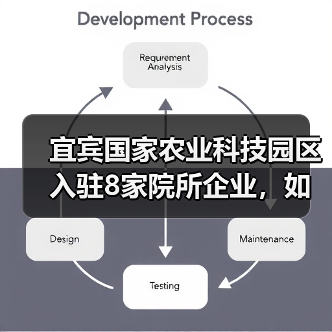 宜宾国家农业科技园区入驻8家院所企业，如何助力农业创新？（图2）