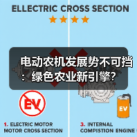电动农机发展势不可挡:绿色农业新引擎?(图3) 电动农机发展势不可挡:绿色农业新引擎?(图3)