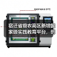 宿迁省级农高区新增国家级实践教育平台，创新驱动农业发展（图2）