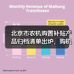 北京市农机购置补贴产品归档清单出炉，购机者如何申报？（图2）