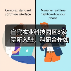 宜宾农业科技园区8家院所入驻，科研合作如何激活农业创新动能？（图3）