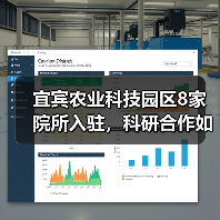 宜宾农业科技园区8家院所入驻，科研合作如何激活农业创新动能？（图1）