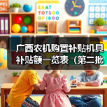 广西农机购置补贴机具补贴额一览表（第二批）最新公示（图1）