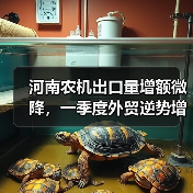 河南农机出口量增额微降，一季度外贸逆势增长（图3）