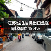 江苏省拖拉机出口金额同比骤降45.4%（图2）