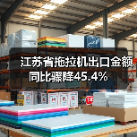 江苏省拖拉机出口金额同比骤降45.4%（图3）