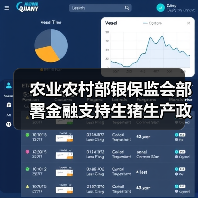 农业农村部银保监会部署金融支持生猪生产政策（图1）