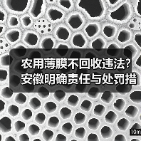 农用薄膜不回收违法?安徽明确责任与处罚措施(图1) 农用薄膜不回收违法?安徽明确责任与处罚措施(图1)