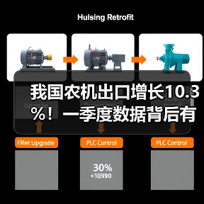 我国农机出口增长10.3%！一季度数据背后有哪些趋势？（图4）