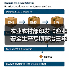 农业农村部印发《渔业安全生产专项整治三年行动工作方案》(图3) 农业农村部印发《渔业安全生产专项整治三年行动工作方案》(图3)