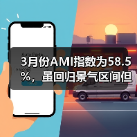 3月份AMI指数为58.5%,虽回归景气区间但“体感偏凉”(图3) 3月份AMI指数为58.5%,虽回归景气区间但“体感偏凉”(图3)