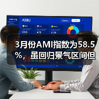 3月份AMI指数为58.5%,虽回归景气区间但“体感偏凉”(图2) 3月份AMI指数为58.5%,虽回归景气区间但“体感偏凉”(图2)