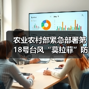 农业农村部紧急部署第18号台风“莫拉菲”防御工作(图2) 农业农村部紧急部署第18号台风“莫拉菲”防御工作(图2)