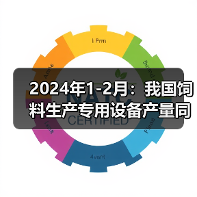 2024年1-2月:我国饲料生产专用设备产量同比下降43.9%(图1) 2024年1-2月:我国饲料生产专用设备产量同比下降43.9%(图1)