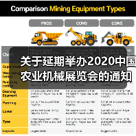 关于延期举办2020中国农业机械展览会的通知(图4) 关于延期举办2020中国农业机械展览会的通知(图4)