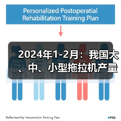 2024年1-2月:我国大、中、小型拖拉机产量情况(图1) 2024年1-2月:我国大、中、小型拖拉机产量情况(图1)