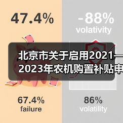 北京市关于启用2021—2023年农机购置补贴申请办理服务系统的通知(图1) 北京市关于启用2021—2023年农机购置补贴申请办理服务系统的通知(图1)