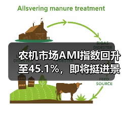 农机市场AMI指数回升至45.1%,即将挺进景气区间?(图3) 农机市场AMI指数回升至45.1%,即将挺进景气区间?(图3)