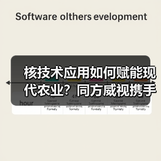 核技术应用如何赋能现代农业?同方威视携手农科院共建产业研究院(图2) 核技术应用如何赋能现代农业?同方威视携手农科院共建产业研究院(图2)