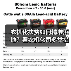 农机化扶贫如何精准落地?看农机化司多举措助力脱贫(图2) 农机化扶贫如何精准落地?看农机化司多举措助力脱贫(图2)