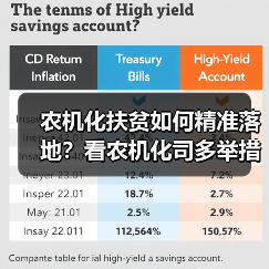 农机化扶贫如何精准落地?看农机化司多举措助力脱贫(图3) 农机化扶贫如何精准落地?看农机化司多举措助力脱贫(图3)