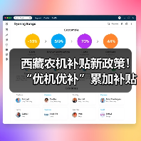 西藏农机补贴新政策!“优机优补”累加补贴如何推进?(图3) 西藏农机补贴新政策!“优机优补”累加补贴如何推进?(图3)