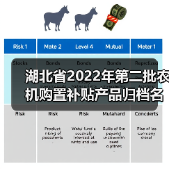 湖北省2022年第二批农机购置补贴产品归档名单速查(图4) 湖北省2022年第二批农机购置补贴产品归档名单速查(图4)