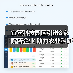 宜宾科技园区引进8家院所企业 助力农业科研创新升级(图3) 宜宾科技园区引进8家院所企业 助力农业科研创新升级(图3)