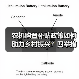 农机购置补贴政策如何助力乡村振兴?四举措详解(图4) 农机购置补贴政策如何助力乡村振兴?四举措详解(图4)