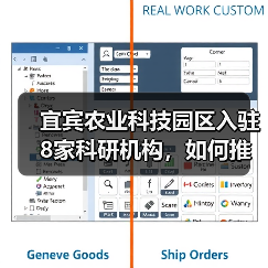 宜宾农业科技园区入驻8家科研机构,如何推动农业创新?(图2) 宜宾农业科技园区入驻8家科研机构,如何推动农业创新?(图2)