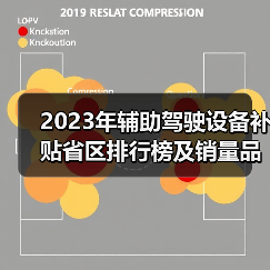 2023年辅助驾驶设备补贴省区排行榜及销量品牌TOP榜(图4) 2023年辅助驾驶设备补贴省区排行榜及销量品牌TOP榜(图4)