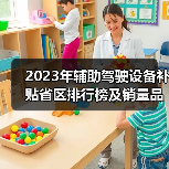 2023年辅助驾驶设备补贴省区排行榜及销量品牌TOP榜(图1) 2023年辅助驾驶设备补贴省区排行榜及销量品牌TOP榜(图1)