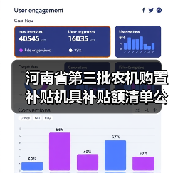 河南省第三批农机购置补贴机具补贴额清单公布(图2) 河南省第三批农机购置补贴机具补贴额清单公布(图2)