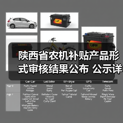 陕西省农机补贴产品形式审核结果公布 公示详情一览(图2) 陕西省农机补贴产品形式审核结果公布 公示详情一览(图2)