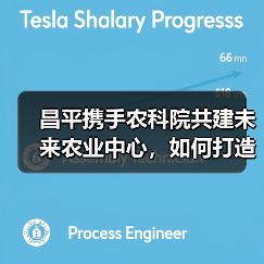 昌平携手农科院共建未来农业中心,如何打造农业创新高地?(图2) 昌平携手农科院共建未来农业中心,如何打造农业创新高地?(图2)