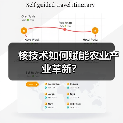 核技术如何赋能农业产业革新?(图1) 核技术如何赋能农业产业革新?(图1)