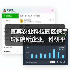 宜宾农业科技园区携手8家院所企业,科研平台共建如何推动农业创新?(图2) 宜宾农业科技园区携手8家院所企业,科研平台共建如何推动农业创新?(图2)