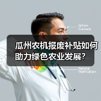 瓜州农机报废补贴如何助力绿色农业发展？（图3）