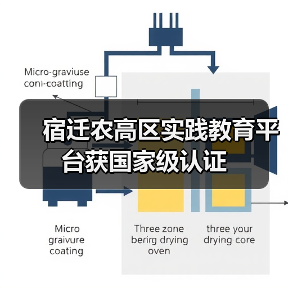 宿迁农高区实践教育平台获国家级认证(图1) 宿迁农高区实践教育平台获国家级认证(图1)
