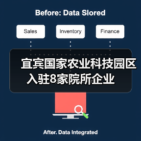 宜宾国家农业科技园区入驻8家院所企业(图3) 宜宾国家农业科技园区入驻8家院所企业(图3)