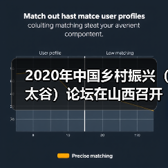 2020年中国乡村振兴(太谷)论坛在山西召开(图3) 2020年中国乡村振兴(太谷)论坛在山西召开(图3)