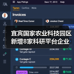 宜宾国家农业科技园区新增8家科研平台企业,推动农业创新(图4) 宜宾国家农业科技园区新增8家科研平台企业,推动农业创新(图4)