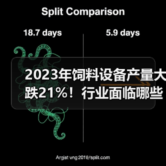 2023年饲料设备产量大跌21%!行业面临哪些挑战?(图3) 2023年饲料设备产量大跌21%!行业面临哪些挑战?(图3)