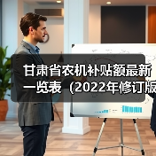 甘肃省农机补贴额最新一览表(2022年修订版)(图2) 甘肃省农机补贴额最新一览表(2022年修订版)(图2)