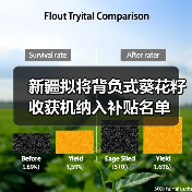 新疆拟将背负式葵花籽收获机纳入补贴名单(图2) 新疆拟将背负式葵花籽收获机纳入补贴名单(图2)