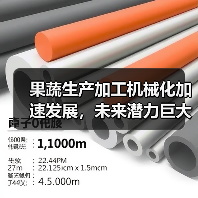 果蔬生产加工机械化加速发展,未来潜力巨大?(图3) 果蔬生产加工机械化加速发展,未来潜力巨大?(图3)