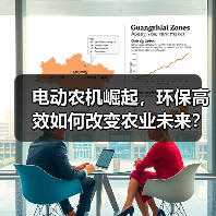 电动农机崛起,环保高效如何改变农业未来?(图3) 电动农机崛起,环保高效如何改变农业未来?(图3)