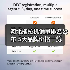 河北拖拉机销量排名公布 5大品牌价格一览（图1）